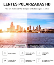 Carregar imagem no visualizador da galeria, Titan Drive Polarizado